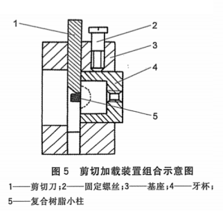 牙科学专用力学试验机