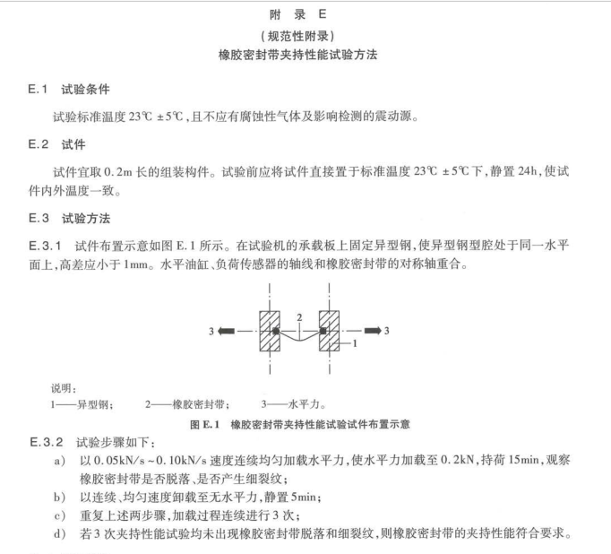Rubber and plastic industry