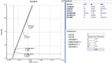 深度解析材料V 型缺口轨道剪切试验方法